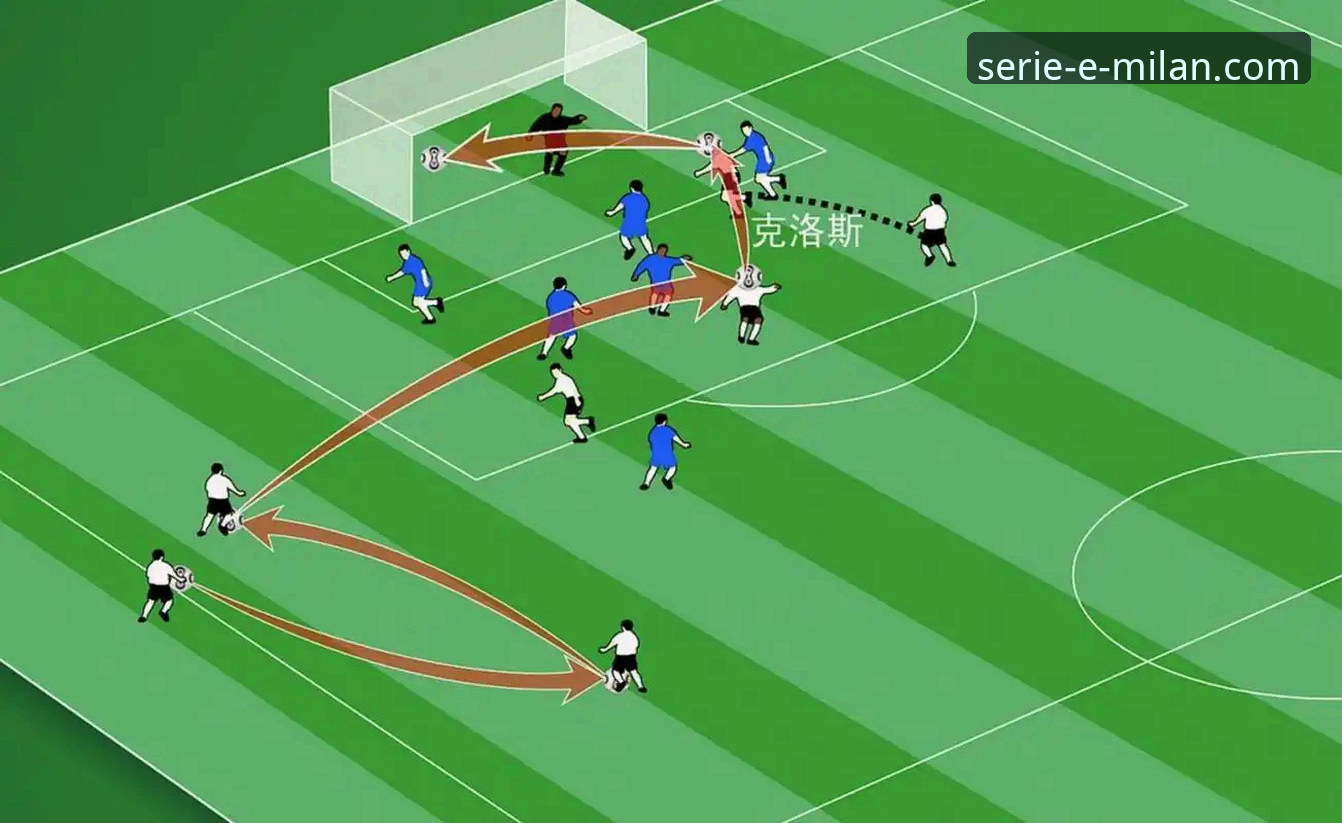 3个关键视角，解读阿根廷新星重伤背后的战术与转会涟漪